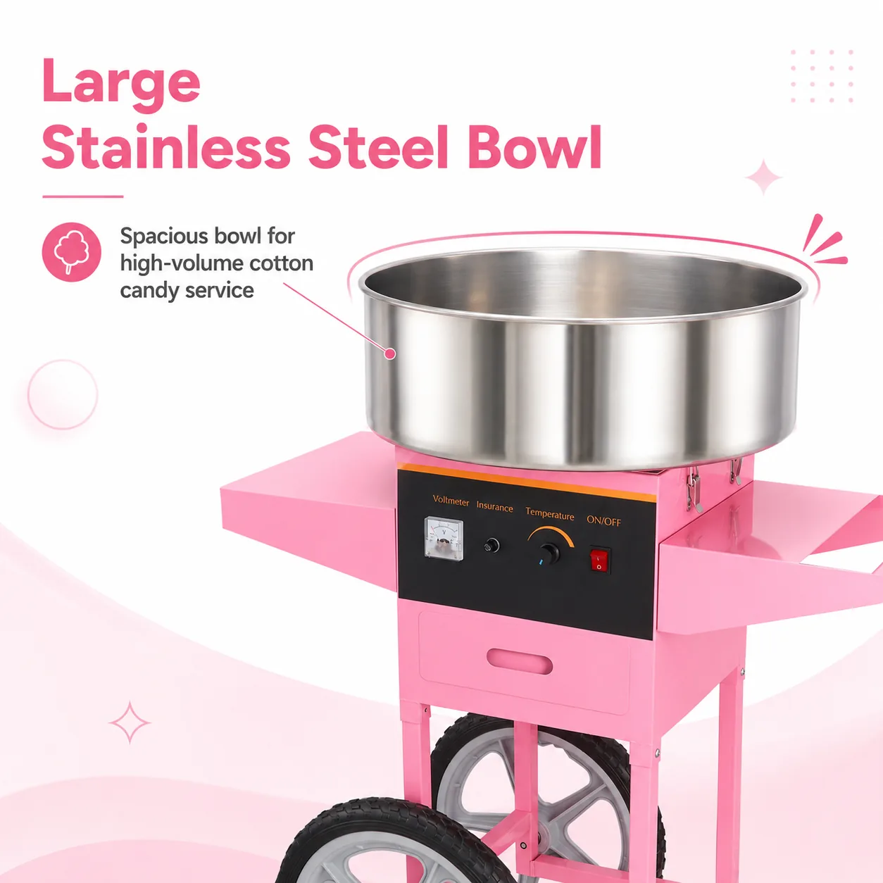 Cotton candy machine easy control panel