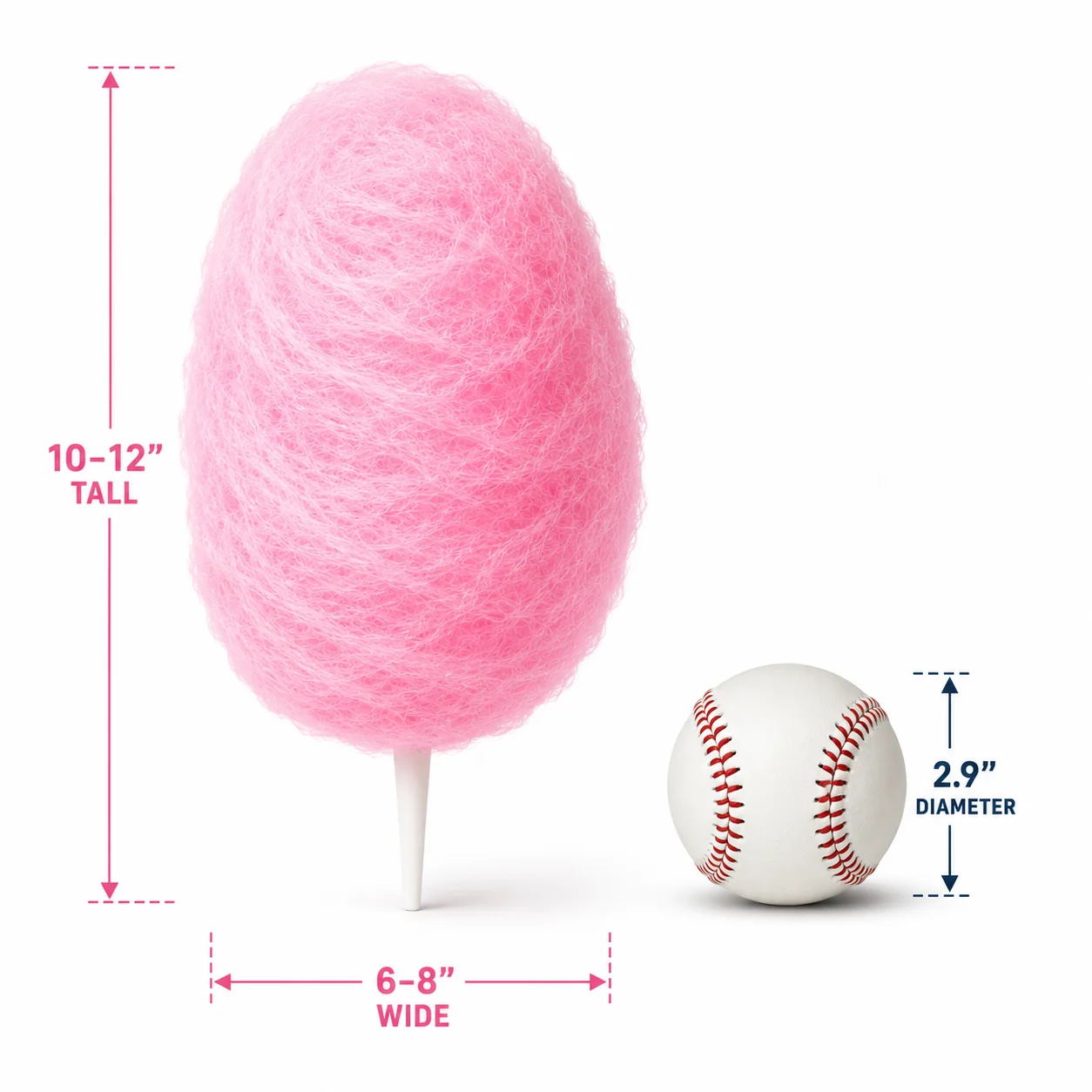 Cotton candy serving size comparison, close up